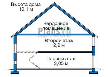 Коттедж из газобетона в СПб: 5 300 000 руб.