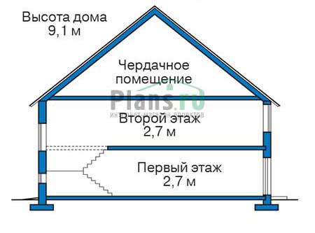 Коттедж из газобетона в СПб: 2 300 000 руб.