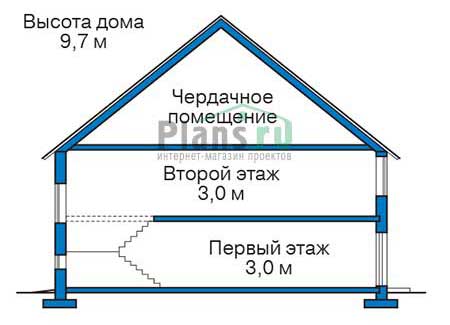 Коттедж из газобетона в СПб: 5 400 000 руб.