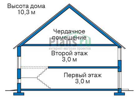 Коттедж из газобетона в СПб: 3 600 000 руб.