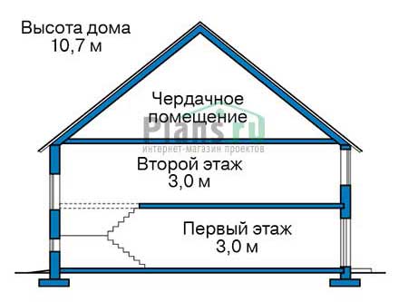 Коттедж из газобетона в СПб: 5 500 000 руб.