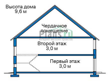 Коттедж из газобетона в СПб: 6 100 000 руб.