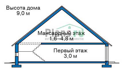 Коттедж из газобетона в СПб: 3 500 000 руб.