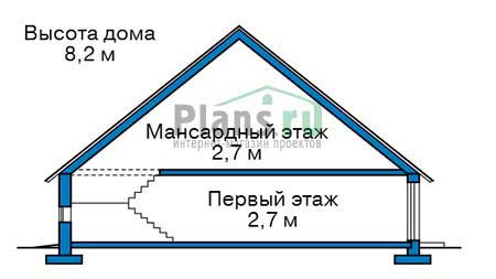 Коттедж из газобетона в СПб: 2 700 000 руб.