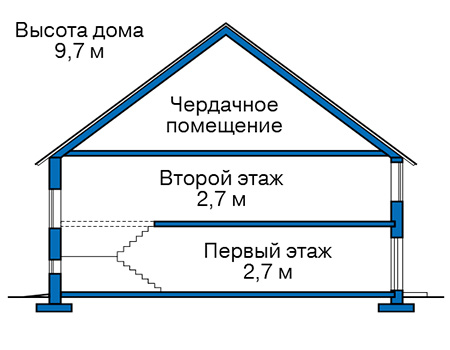 Коттедж из газобетона в СПб: 2 800 000руб.