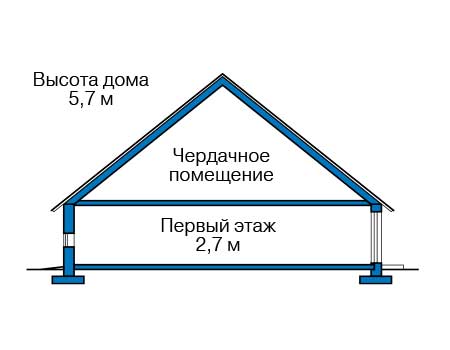 Коттедж из газобетона в Спб: 2 200 000руб.