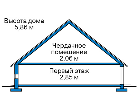 Коттедж из газобетона в СПб: 2 100 000 руб.