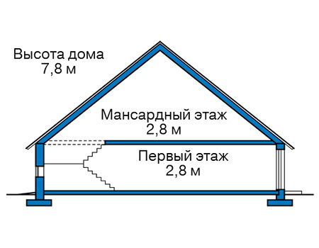 Коттедж из газобетона в СПб: 2 800 000руб.