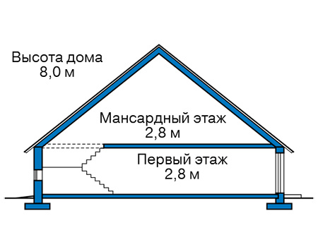 Коттедж из газобетона в СПб: 3 100 000 руб.