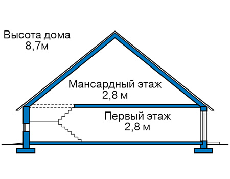 Коттедж из газобетона в СПб: 3 100 000 руб.