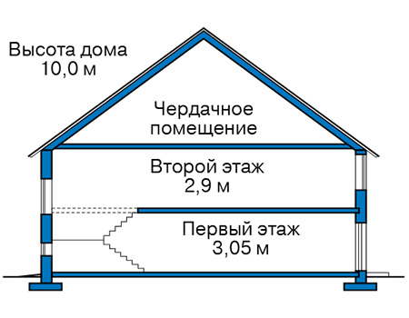 Коттедж из газобетона в СПб: 3 600 000 руб.