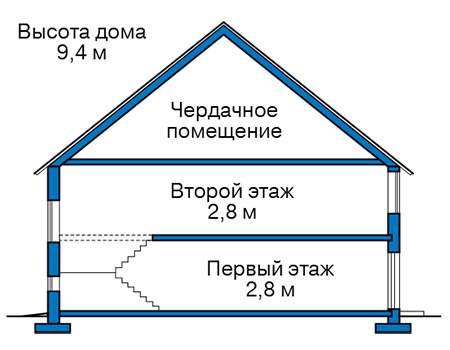 Коттедж из газобетона в СПб: 3 250 000 руб.