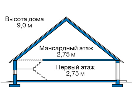 Коттедж из газобетона в СПб: 2 100 000 руб.