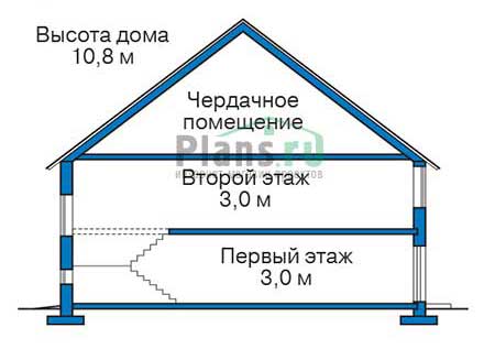 Коттедж из газобетона в СПб: 3 900 000 руб.