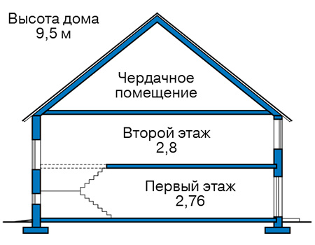 Коттедж из газобетона в СПб: 2 900 000 руб.