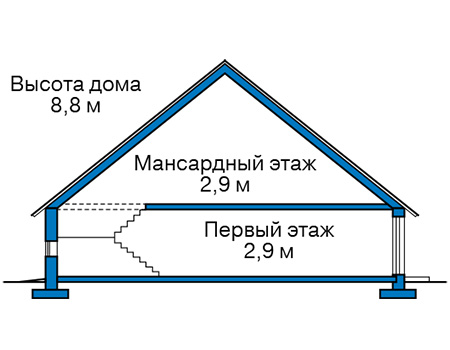 Коттедж из газобетона в СПб: 2 800 000руб.