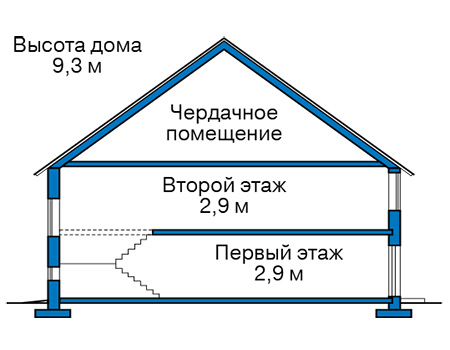 Коттедж из газобетона в СПб: 2 900 000 руб.