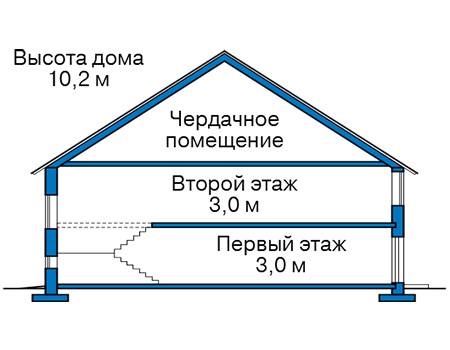 Коттедж из газобетона в СПб: 4 600 000руб.