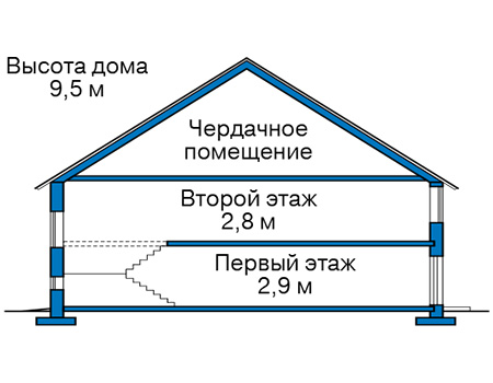 Коттедж из газобетона в СПб: 4 400 000руб.