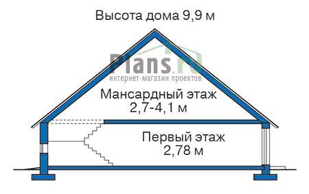 Коттедж из кирпича в СПб:  1 950 000руб.