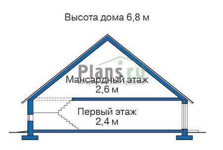 Каркасный дом. 96,2м2. Проект 70-05, автор plans.ru