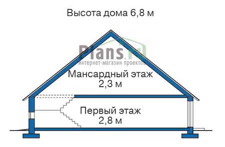 Каркасный дом. 123,0м2 Проект 70-08, автор plans.ru