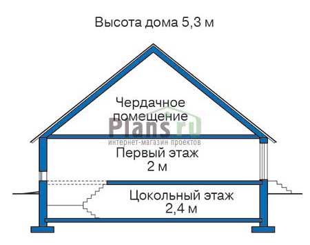 Стоимость строительства дома: 19 515 798 руб.