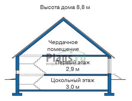 Каркасный дом с отделкой 14 460 000 руб.