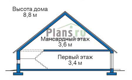 Стоимость строительства дома: 3 724 034 руб.