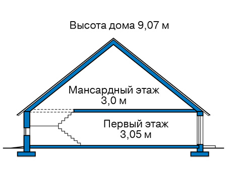 Стоимость строительства дома: 2 357 000 руб.