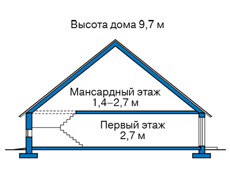 Стоимость строительства дома: 1 780 000 руб.