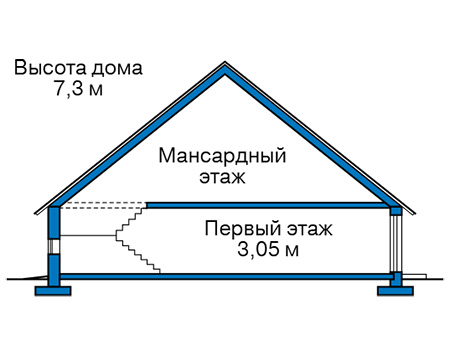 Каркасный дом 98,52м2 Проект 90-43, автор plans.ru