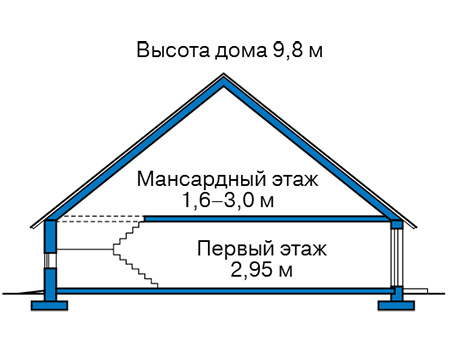 Стоимость строительства дома: 1 953 000 руб.