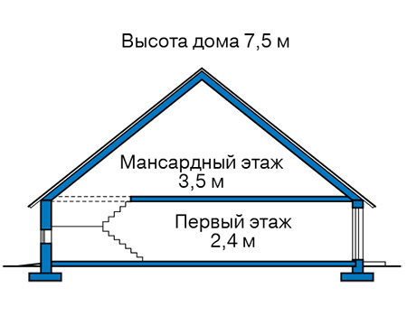 Стоимость строительства дома: 718 062 руб.