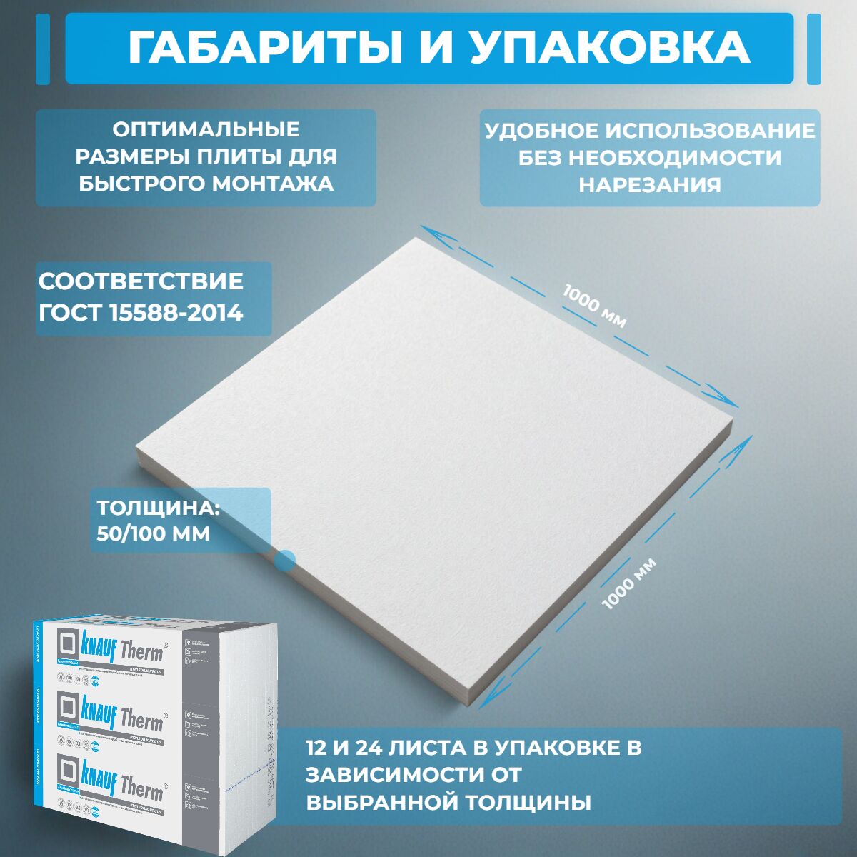 KNAUF Therm® СТЕНА Pro 50мм, 12 плит, 14.4м2, 1000х1200мм, 0.72м3 купить в Санкт-Петербурге
