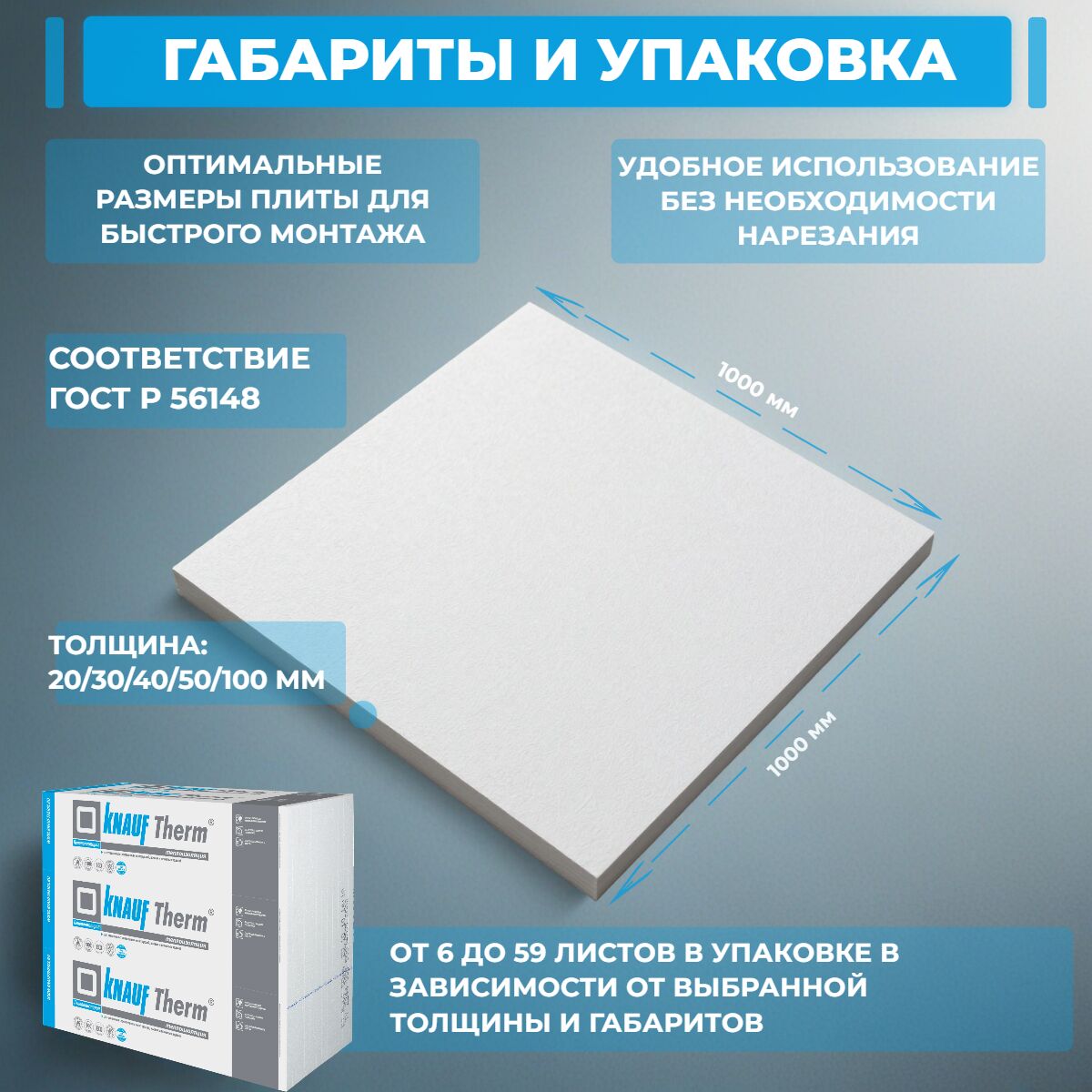 KNAUF Therm® ДАЧА 100мм, 6 плит, 7.2м2, 1000x1200мм, 0.72м3 купить в Санкт-Петербурге