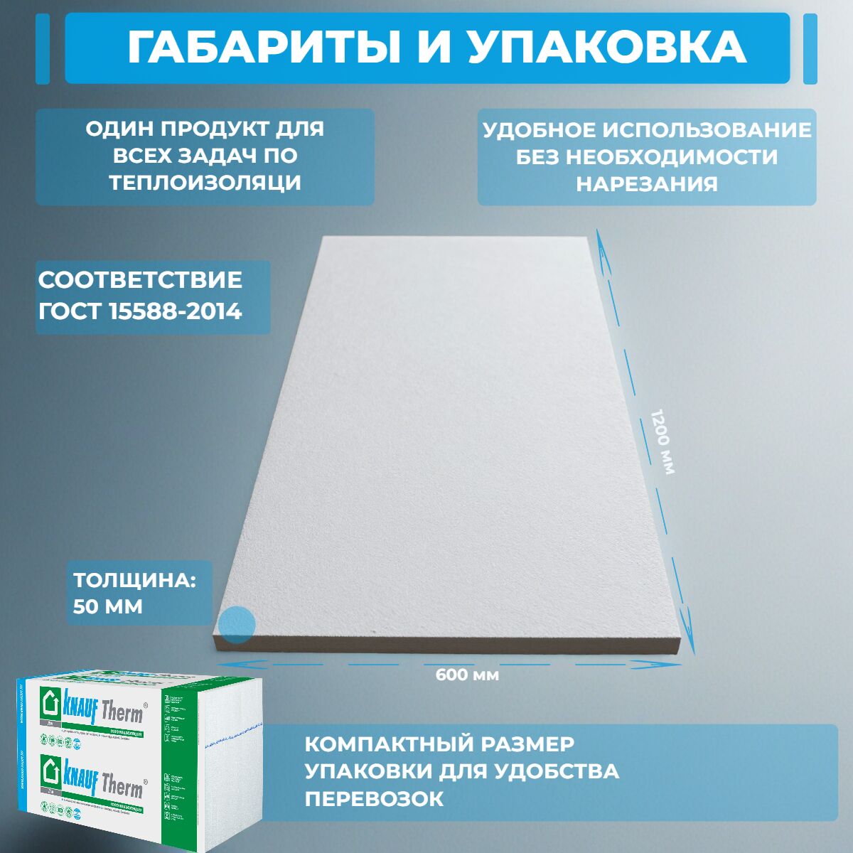 KNAUF Therm® ДОМ 50мм, 24 плиты, 14.4м2, 1000х600мм, 0.72м3 купить в Санкт-Петербурге