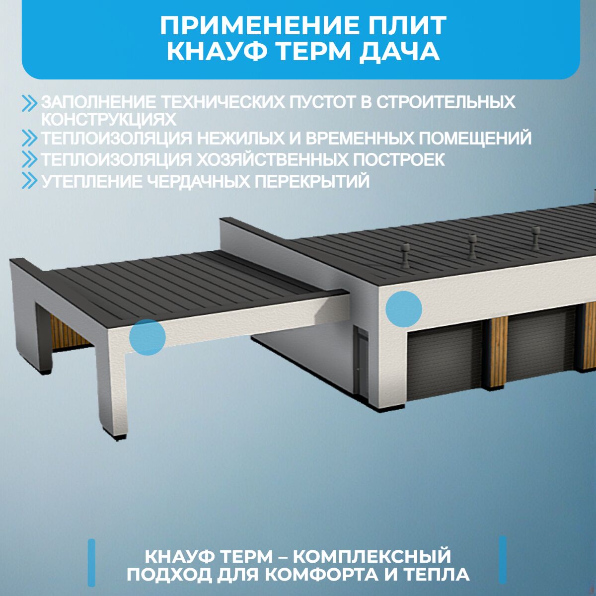 KNAUF Therm® ДАЧА 100мм, 6 плит, 7.2м2, 1000x1200мм, 0.72м3 купить в Санкт-Петербурге