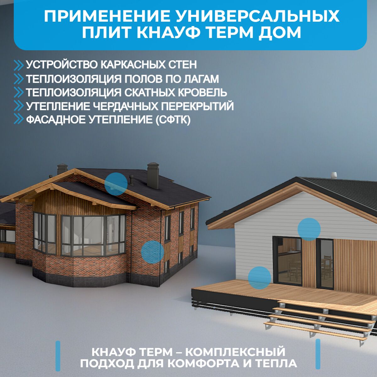 KNAUF Therm® ДОМ 50мм, 24 плиты, 14.4м2, 1000х600мм, 0.72м3 купить в Санкт-Петербурге