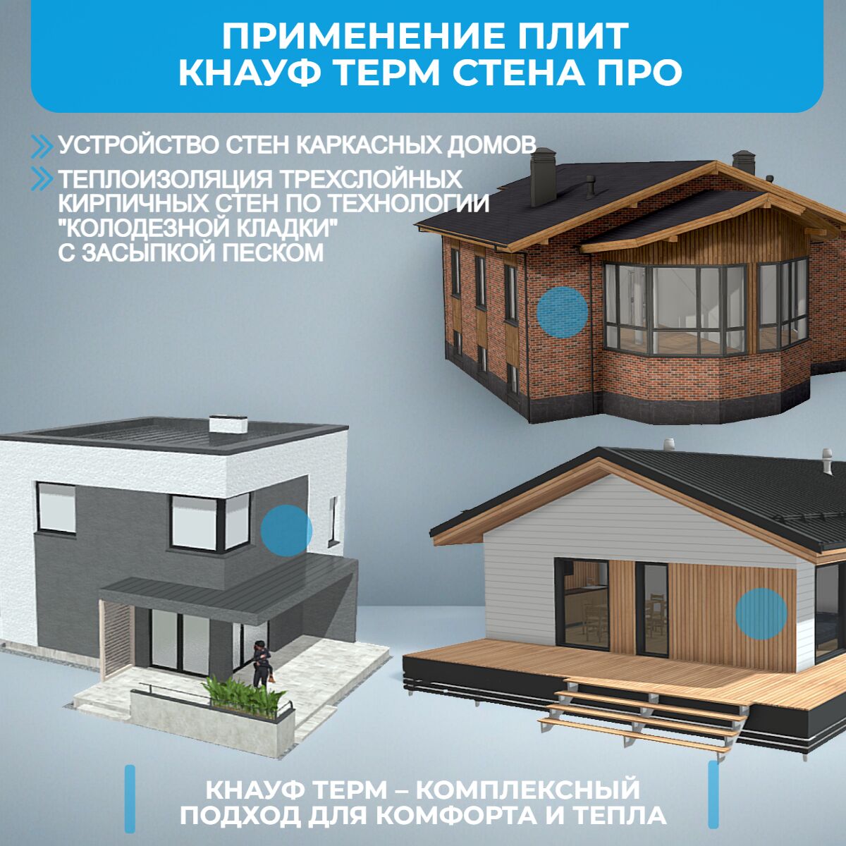 KNAUF Therm® СТЕНА Pro 50мм, 12 плит, 14.4м2, 1000х1200мм, 0.72м3 купить в Санкт-Петербурге