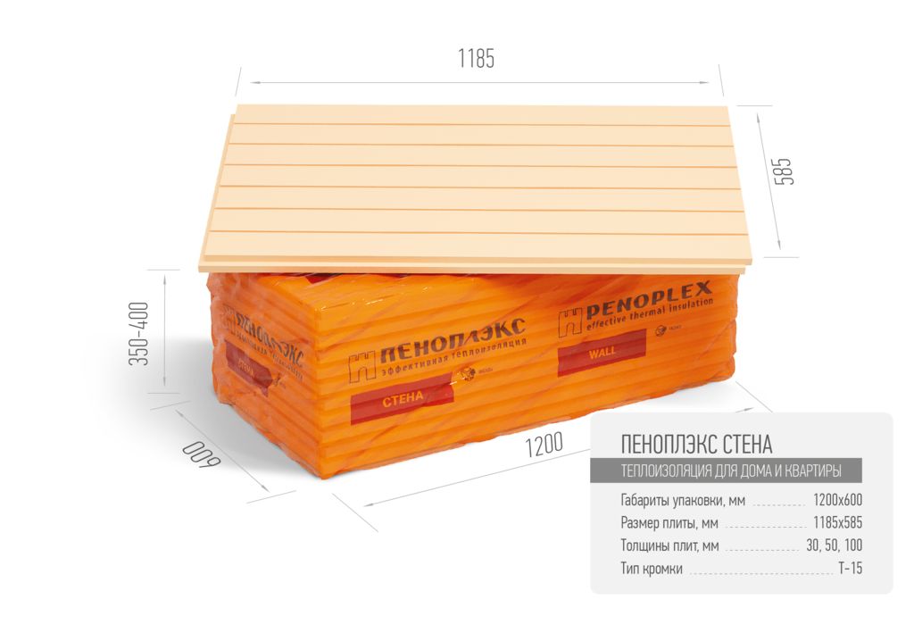 ПЕНОПЛЭКС СТЕНА® 50мм (7 плит) экструзионный пенополистирол 0,243м3