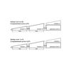 CARBON PROF SLOPE (КАРБОН ПРОФ КЛИН) 8,3% уклон (плита M) 10-60х600х1200мм/12шт/8.64м2/0.302м3 купить в Москве