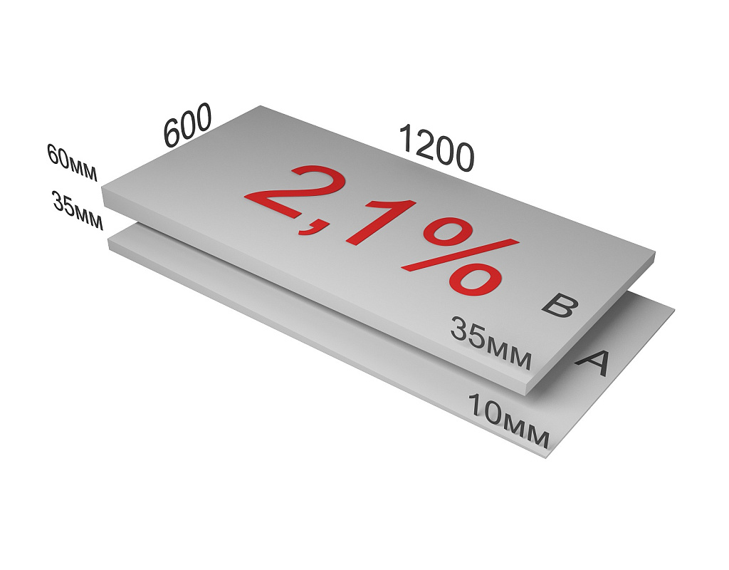 CARBON PROF SLOPE (КАРБОН ПРОФ КЛИН) 8,3% уклон (плита M) 10-60х600х1200мм/12шт/8.64м2/0.302м3 купить в Москве