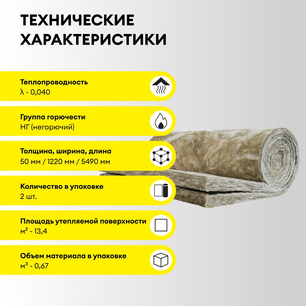 Утеплитель Vetonit Теплый Дом Твин (2 слоя по 50мм) 1220х5490мм, 2 мата, 13.4м2, 0.67м3 купить в Санкт-Петербурге