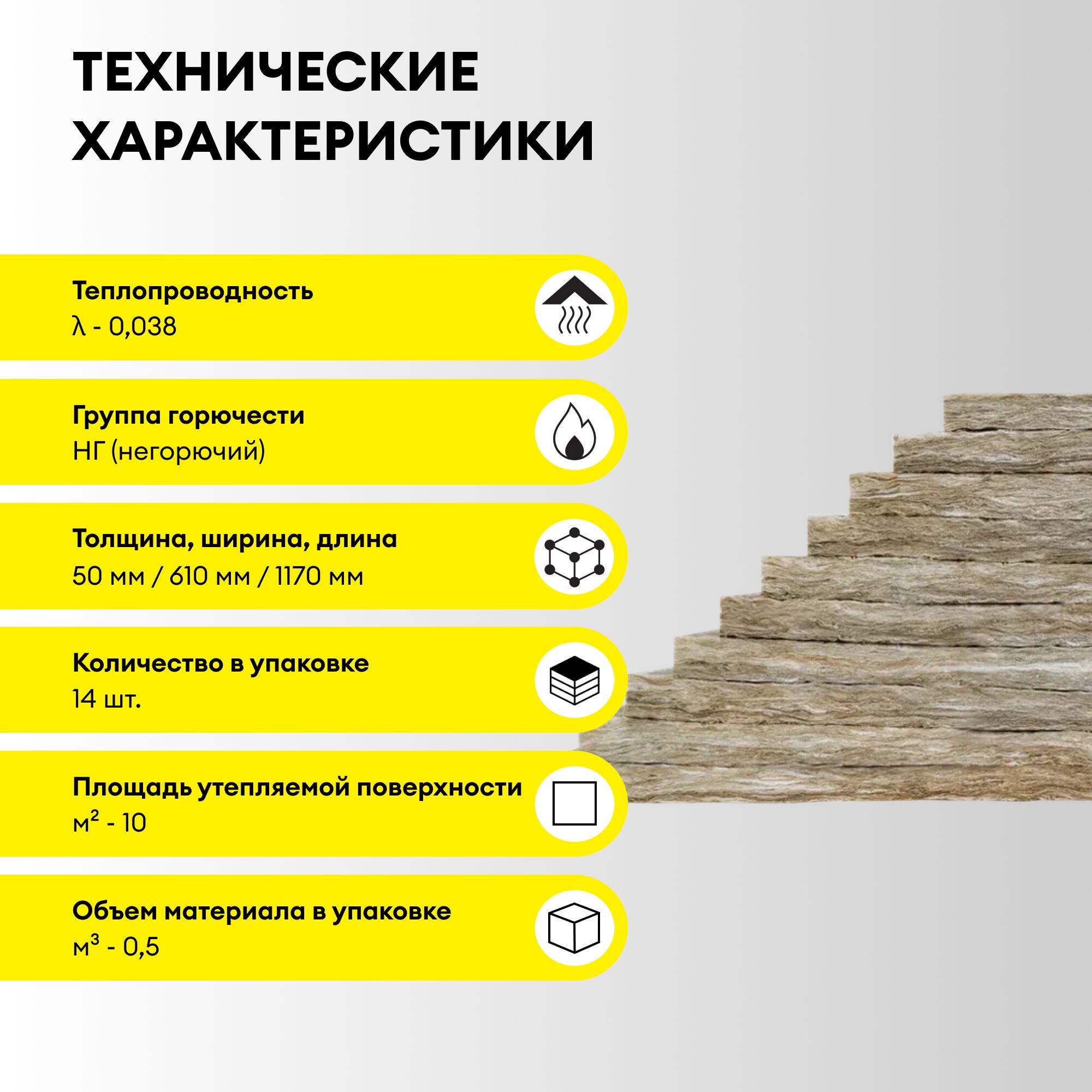 Утеплитель Vetonit Теплый Дом Плита 50мм, 610х1170мм, 14 плит, 10м2, 0.5м3 купить в Санкт-Петербурге