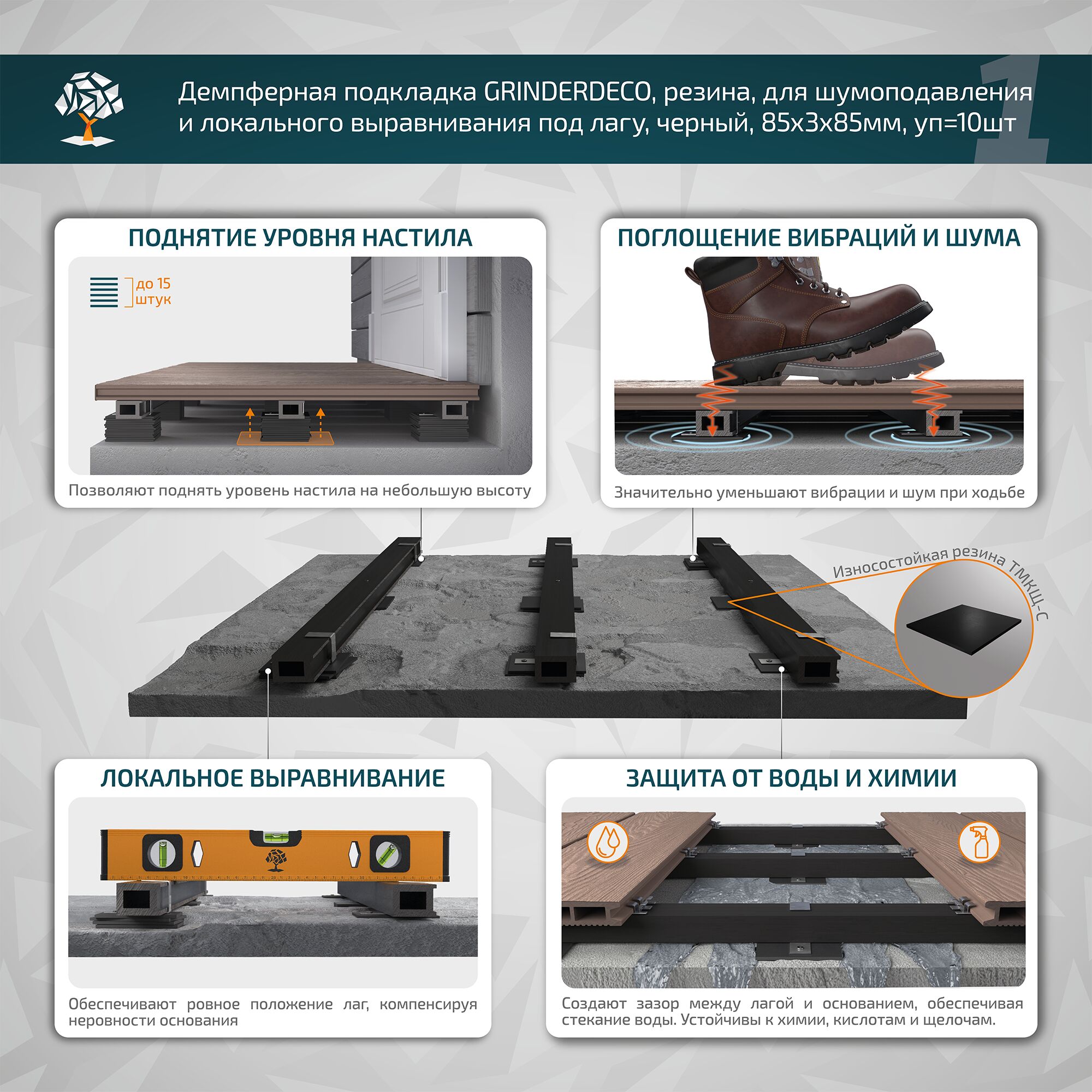 Демпферная подкладка GRINDERDECO, резина, под лагу, универсальная, черный, 85х3х85мм, уп=10шт купить в Санкт-Петербурге