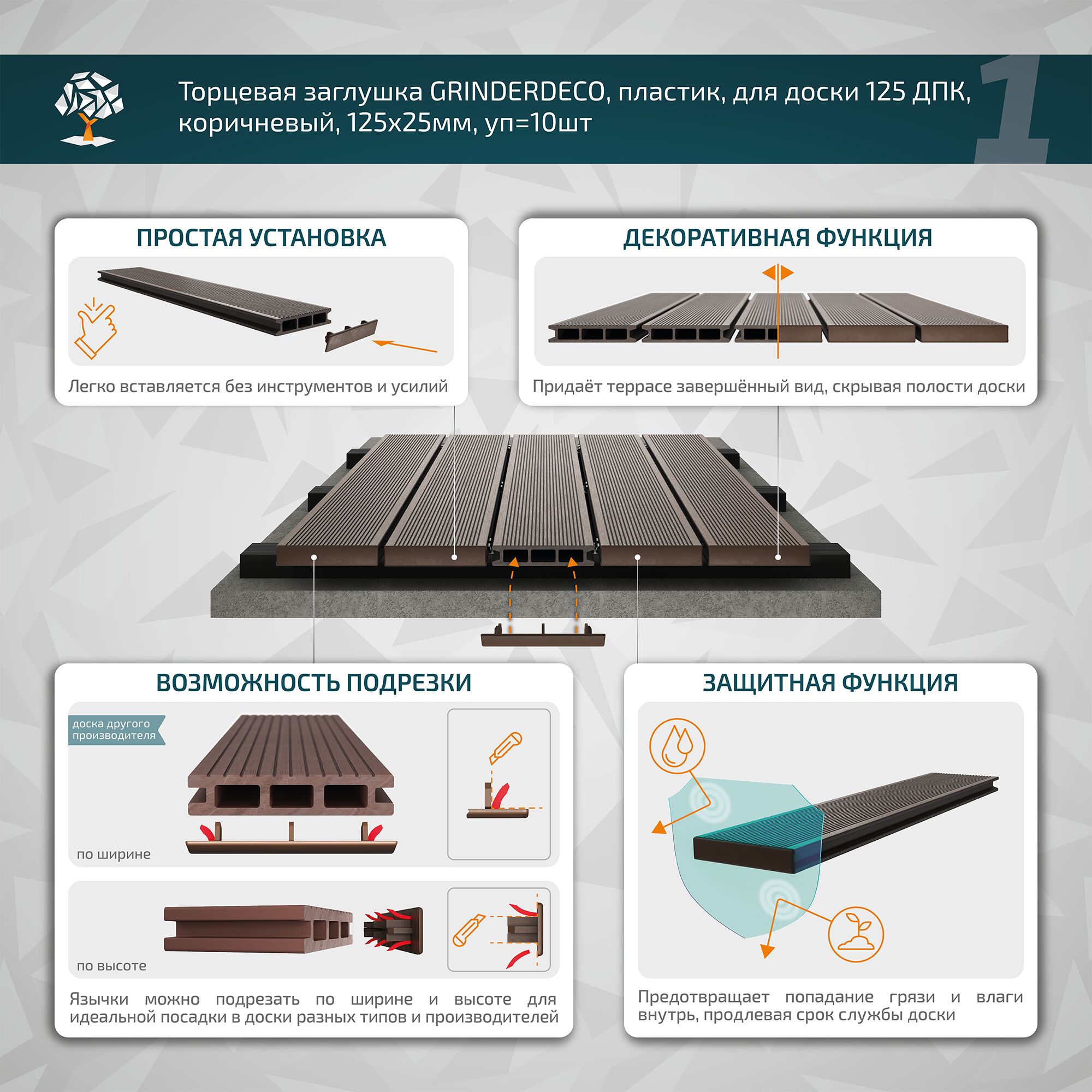 Торцевая заглушка GRINDERDECO, пластик, для доски ДПК, 125х25мм, уп=10шт купить в Санкт-Петербурге