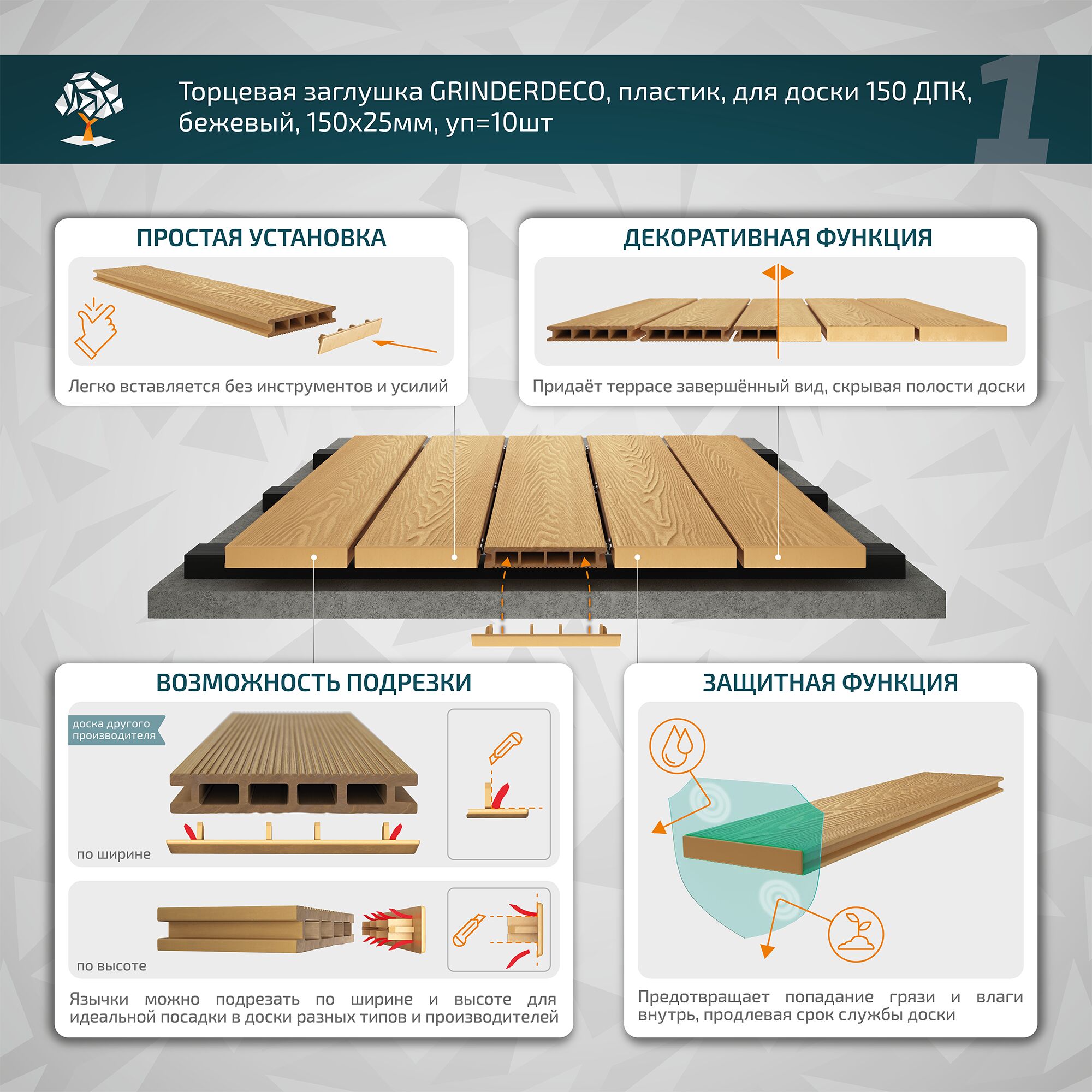 Торцевая заглушка GRINDERDECO, пластик, для доски ДПК, 150х25мм, уп=10шт купить в Санкт-Петербурге