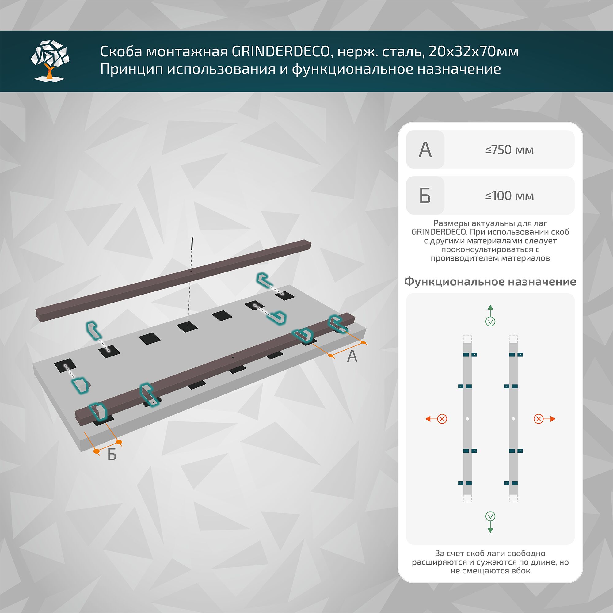 Скоба GRINDERDECO, нерж.сталь, для монтажа лаги ДПК 40х30х3000мм, неокрашенная, 20х32х70мм, уп=20шт купить в Санкт-Петербурге