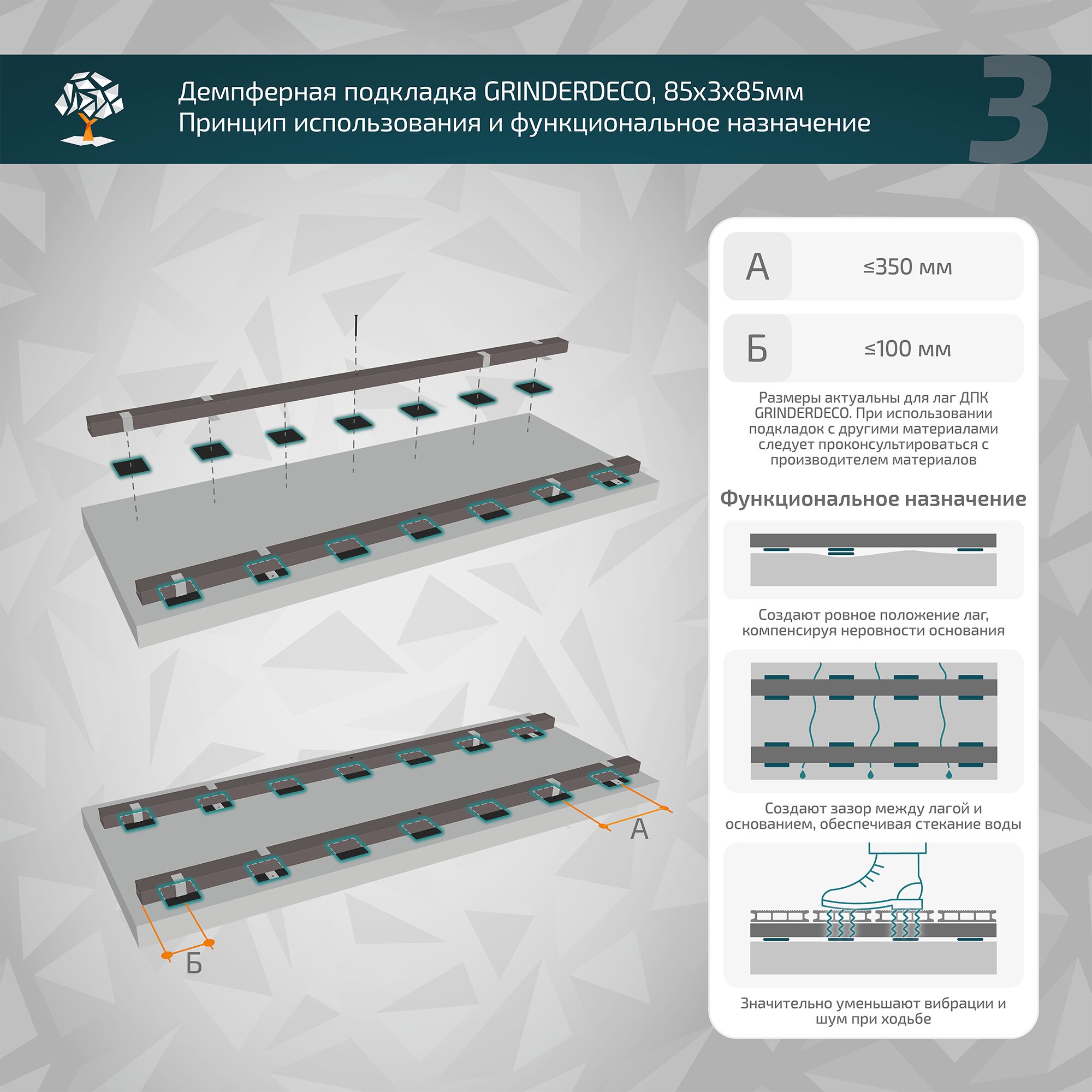 Демпферная подкладка GRINDERDECO, резина, под лагу, универсальная, черный, 85х3х85мм, уп=10шт купить в Санкт-Петербурге